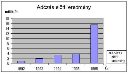 pénzo2.JPG (33929 bytes)